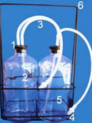 Garrafas Exerccios Respiratrios c/suporte
